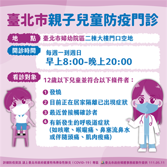 北市「親子防疫急門診」調降年齡！柯文哲：限12歲以下
