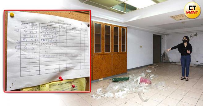 該社區住戶如需要修繕，都會在提報事件處理單上留言，但地下室髒亂不堪、菸蒂滿地，卻始終沒有人來處理。（圖／黃威彬攝，CTWANT合成）