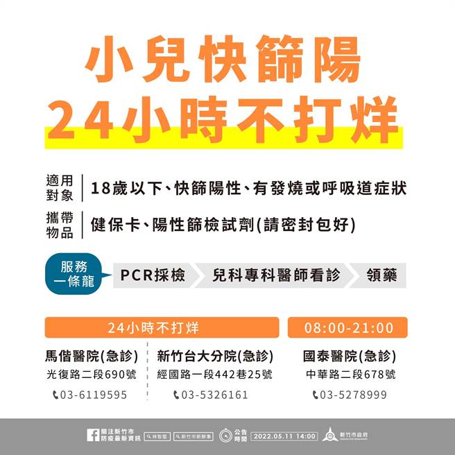 针对快筛阳性、且有症状的18岁以下儿少，可能有紧急就医需求，新竹市即日起启动「儿少快筛阳24小时一站式服务」。（新竹市政府提供／陈育贤新竹传真）