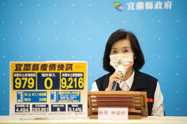 宜兰县今天新增979人确诊，县长林姿妙今天宣布，县内4家医院开设防疫诊，呼吁有需要的县民依医护人员引导依序看诊。（宜兰县政府提供／李忠一宜兰传真）