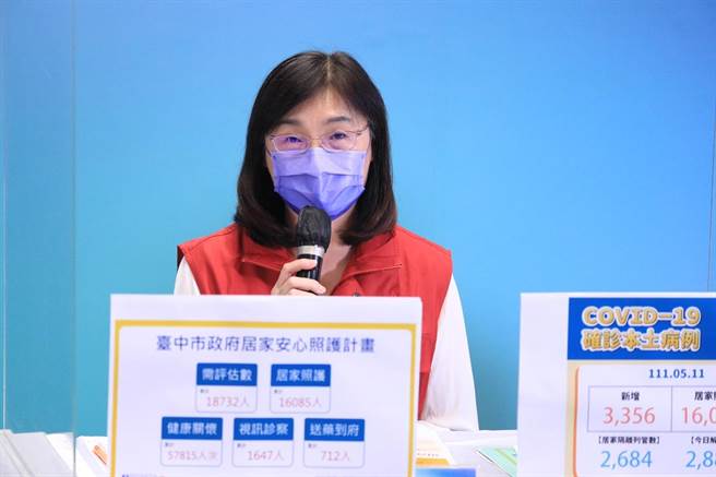 台中市卫生局副局长邱惠慈表示，台中市10日再增5名确诊者入住加护病房。（台中市政府提供）