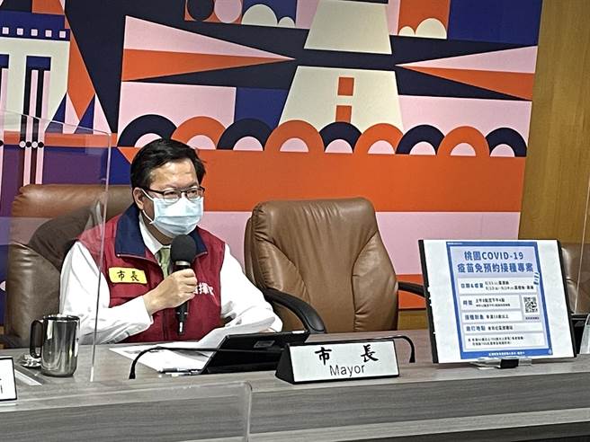 桃园市11日新增9751例本土个案，市长郑文灿直呼疫情正在升温，预估明天会破万。（桃园市政府提供／陈梦茹桃园传真）