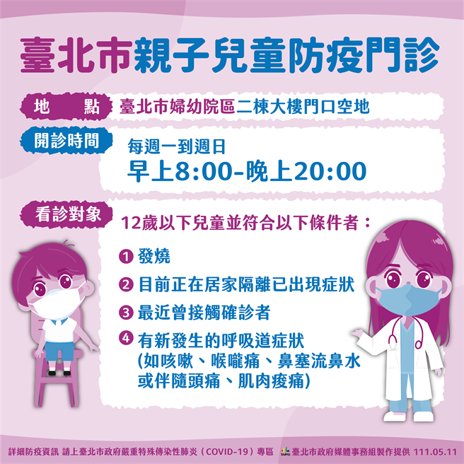 即日起「亲子防疫急门诊」改为12岁以下。（北市府提供／游念育台北传真）