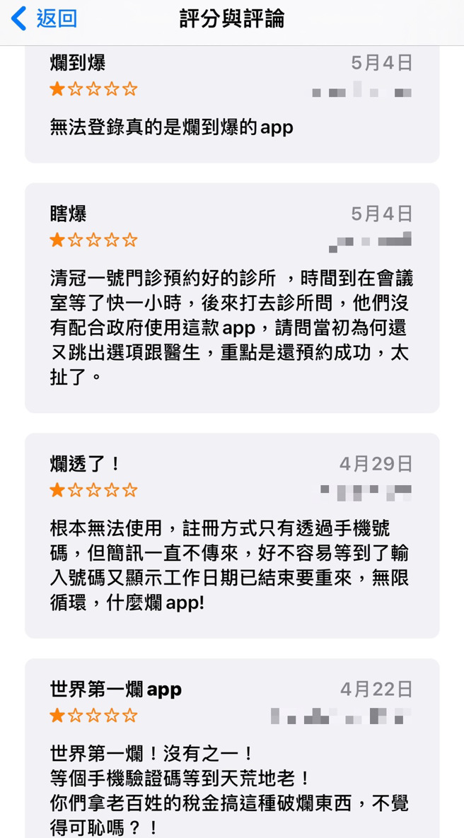 不只PTT网友抱怨，在App Store中，多数人也给该App一星负评。（图／翻摄自App Store）