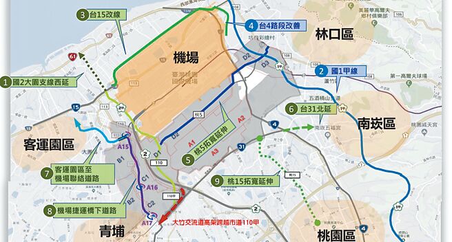 桃园航空城C、D分标工程配合9条联外道路建置，串联多元交通线路。（工务局提供／蔡明亘桃园传真）