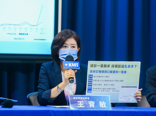新冠疫情延燒，各地出現醫療亂象，國民黨12日召開「政府超慢部署、民眾確診無藥、兒童急診無通道」記者會。副秘書長王育敏指出，指揮中心聲稱購買了70萬的新冠藥物，但給出藥物卻遠低於實際需要，導致民眾延誤時機甚至失去性命。（粘耿豪攝）
