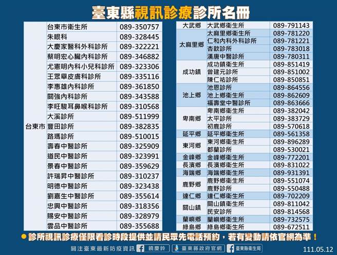 台东视讯诊疗诊所名册。（台东县府提供）