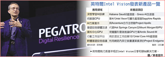 英特尔Intel Vision发表新产品一览　英特尔执行长基辛格于Intel Vision分享和硕5G解决方案。图／业者提供