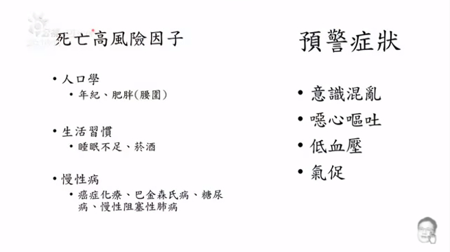 确诊后出现病情恶化时的预警症状。（图／翻摄自Youtube频道有话好说 PTSTalk）