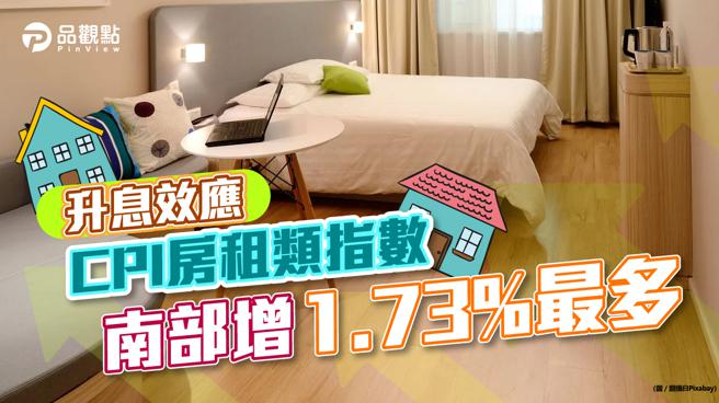 品观点│消费者物价指数4月租金指数创新高  南部涨幅居冠。（品观点提供）