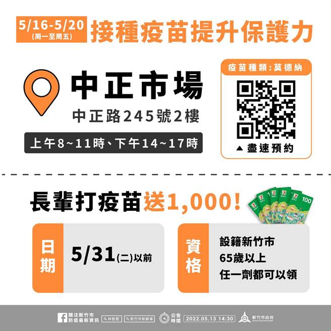 接种疫苗提升保护力。（新竹市府提供／邱立雅竹市传真）