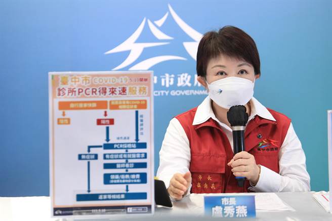 台中市长卢秀燕13日表示，台中市决定不跟进中央新规，为保护婴幼儿安全，决定仅採小幅度放宽，托婴中心如有确诊案例，全班停托7日。（摘自卢秀燕脸书直播／卢金足台中传真）