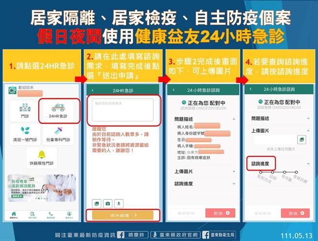 居隔、居檢、自主防疫假日夜間使用使用健康益友24小時急診。（台東縣府提供／蔡旻妤台東傳真）