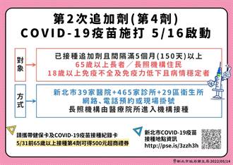 新北第四劑16日開打 長照機構入機構接種