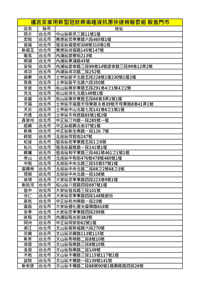 7-11贩售唾液快筛门市一览表。（图／翻摄自7-11官网）