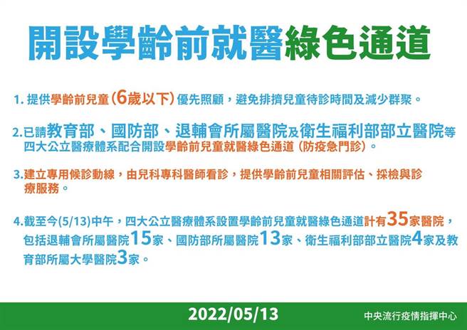为照顾6岁以下学龄前儿童，卫生福利部南投医院、埔里基督教医院、竹山秀传医院开设儿童防疫急诊及门诊四家医院即日起推出学龄前儿童就医防疫急门诊。（南投县政府提供）