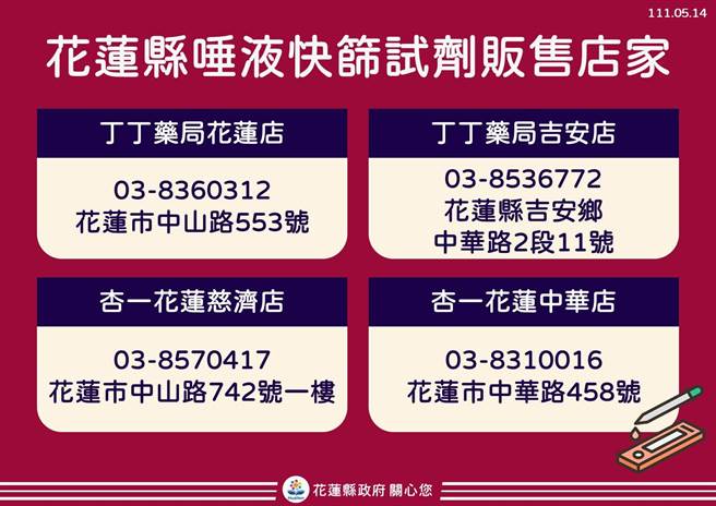 唾液快筛，花莲县内有4家药局可购买。县府也计划自购服务民眾。（县府提供）