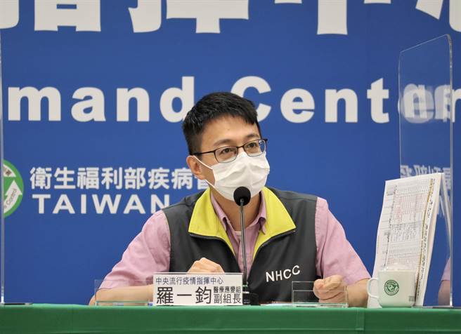 医疗应变组副组长罗一钧表示，今日专家会议针对抗病毒药物先行投药一事展开讨论，虽然重症高风险因子高达14种（如癌症、糖尿病、65岁以上、失能等），但高龄者的风险最大，等级高于其他因子。经考量风险程度、发病5天内给药的黄金期，专家建议65岁以上长者一旦快筛阳，经医师诊断就能先提供口服药，缩短给药时间。（中央流行疫情指挥中心提供／林周义台北传真）