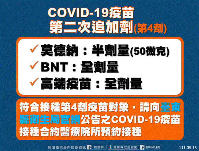 第四劑COVID-19疫苗相關資訊。（台東縣府提供）