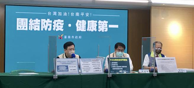 台南市政府防疫記者會公布，16日新增2608例確診。（衛生局提供／洪榮志台南傳真）