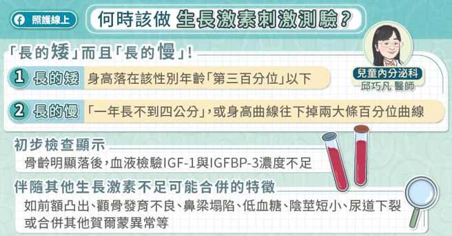 (图/照护线上提供)