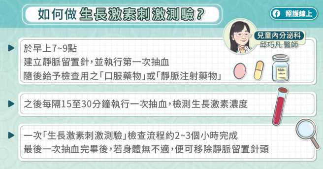 (图/照护线上提供)