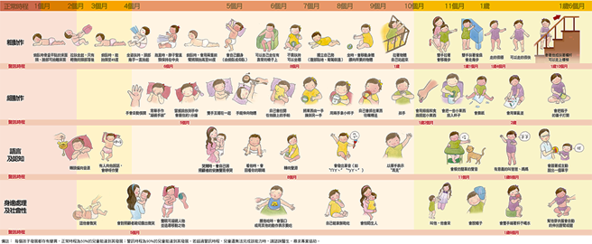 图片提供/高雄市政府社会局