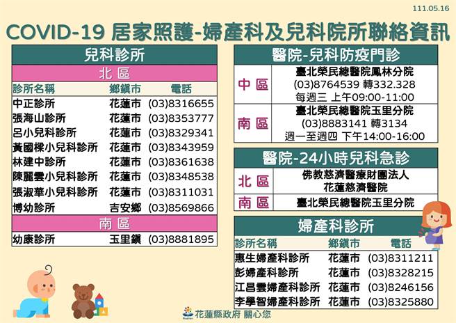 花蓮縣內提供確診孕婦及兒童的診所及醫院。（花蓮縣政府提供／羅亦晽花蓮傳真）