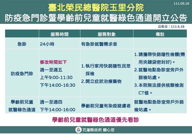 台北榮民總醫院玉里分院今起開立學齡前兒童就醫的綠色通道，提供有染疫疑慮的兒童優先篩檢，避免病情急速惡化。（花蓮縣政府提供／羅亦晽花蓮傳真）