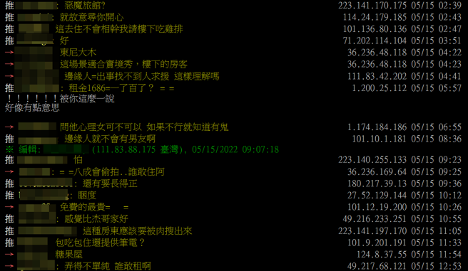 针对这则房屋出租刊登，网友表示不单纯。（图／翻摄PTT）