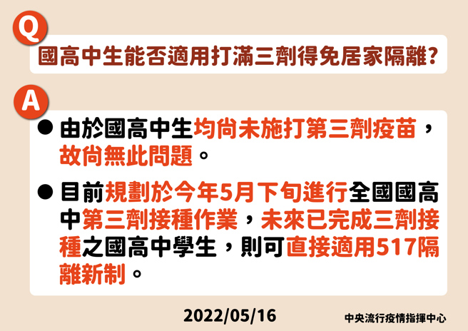 指揮中心表示，未來如果國高中生打完3劑疫苗，即可適用0+7免居隔。（指揮中心提供）