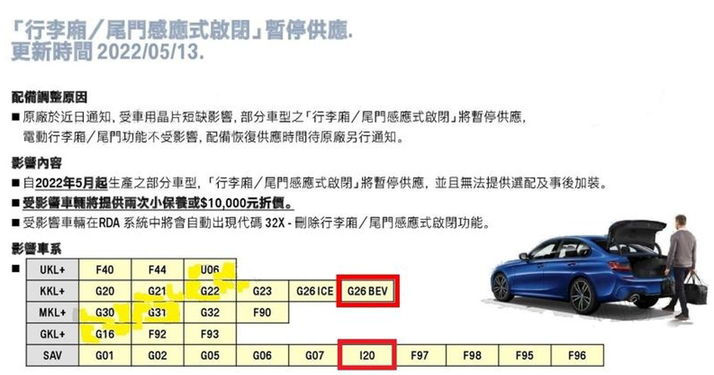 BMW 五月之後生產 i4/iX 取消腳踢感應尾門 (圖/DDCAR)