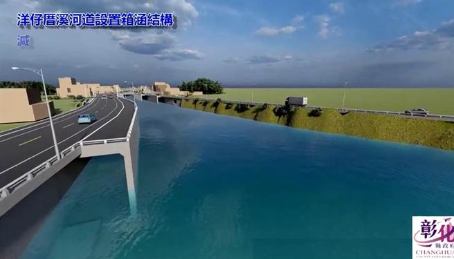 王惠美表示，此路段因面临河道的挑战，加上为避免与民争地，因此从原本的悬臂工法改採用河道内设置箱涵的做法，大幅减少民地徵收，还顺道改建老旧护岸。(县府提供／吴建辉彰化传真)