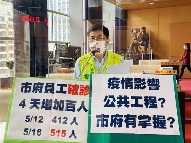 台中市議員楊典忠指出，市府員工染疫人數多，恐影響公共工程進度，呼籲市府提供外勤工程人員快篩劑。(楊典忠提供／林欣儀台中傳真)