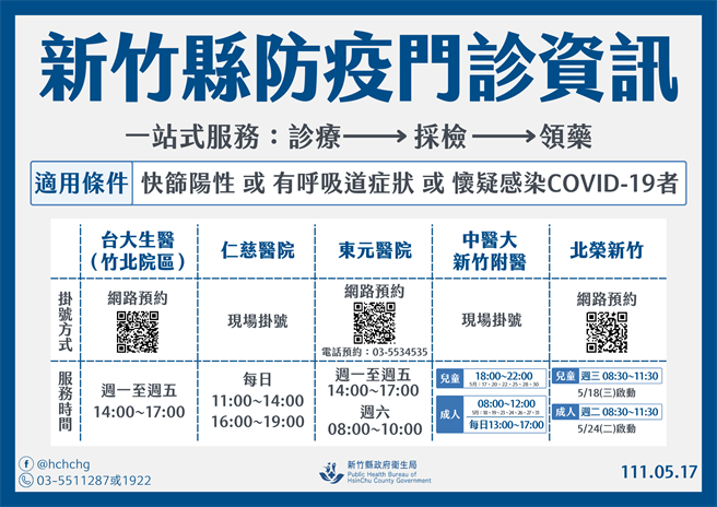 新竹縣防疫門診資訊。（新竹縣府提供／邱立雅竹縣傳真）