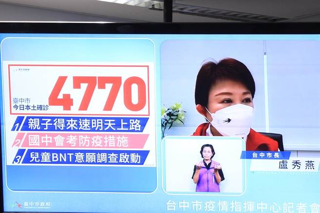 台中市长卢秀燕表示，台中市疫情持续维持平盘，17日本土个案新增4770例。（台中市府提供／卢金足台中传真）