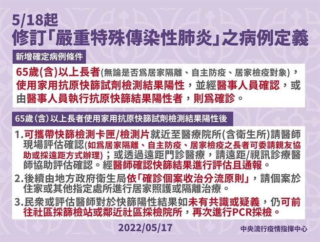 疫情资讯。（台东县府提供／蔡旻妤台东传真）