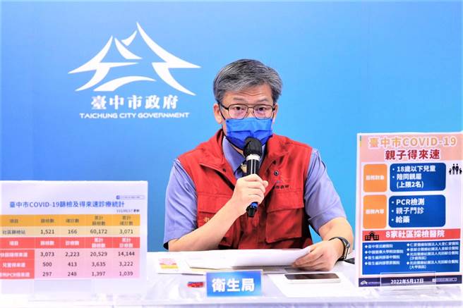 有民眾抱怨隔离结束，医院竟通知没确诊的乌龙事件，台中市卫生局长曾梓展表示，如果是医院端错误，卫生局将追究医院责任，投诉人的权益不会受影响。（台中市政府提供／卢金足台中传真）