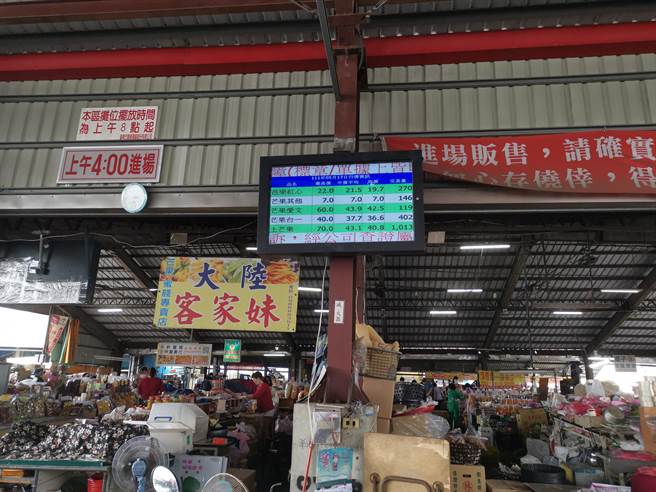 台南农产运销公司玉井场当日即时交易行情目前只于场内可见，线上只提供隔日资讯。（刘秀芬摄）