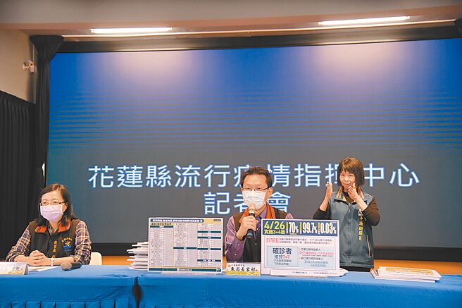 花莲县卫生局长朱家祥（中）16日说明台北荣民总医院玉里分院，开设学龄前儿童就医绿色通道，让有染疫疑虑的儿童优先筛检，避免病情急速恶化，更快得到适当治疗。（花莲县政府提供／罗亦晽花莲传真）