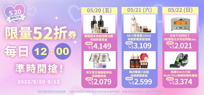 全联祭出专柜美妆、大牌家电有机会用52折买下。（全联提供）