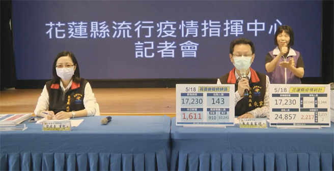 花莲县卫生局长朱家祥（右）与县府教育处代理处长翁书敏（左）一同说明县内疫情状况。（罗亦晽翻摄）