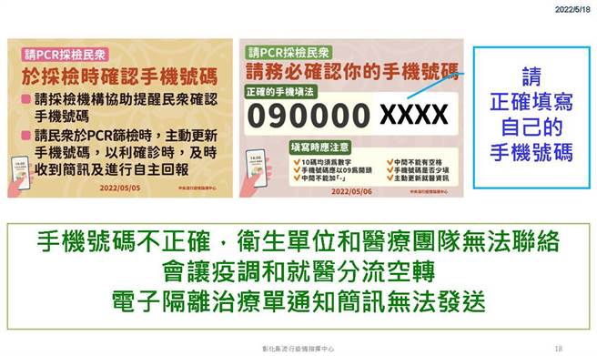 PCR採检填手机按表「抄」课0900000000，彰化县卫生局重新制作解说看板。（彰化县卫生局提供／吴敏菁彰化传真）