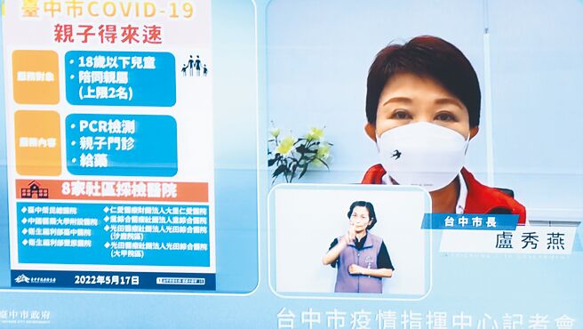 台中市长卢秀燕宣布，18日起儿童得来速优化升级为「亲子得来速」，服务18岁以下儿童与青少年，及2名陪同亲属，体贴需带着儿童紧急就医筛检的家庭。（台中市政府提供／卢金足台中传真）