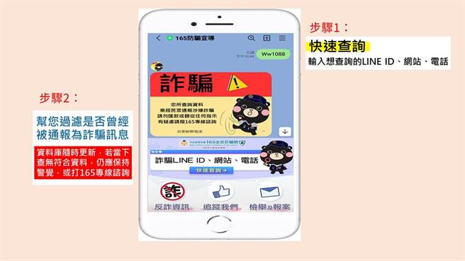 在网路投资、交友前，可先过滤对方的Line帐号及陌生网站是否曾被通报为诈骗帐号，切勿轻信未曾谋面网友及来路不明的投资管道。（警方提供）