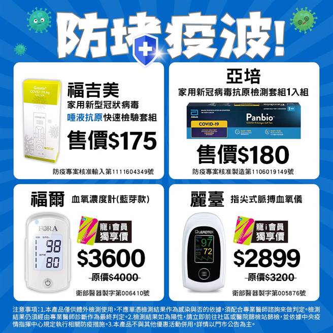 因应疫情升温，屈臣氏全台100门市于20日上架唾液快筛试剂。（屈臣氏提供）