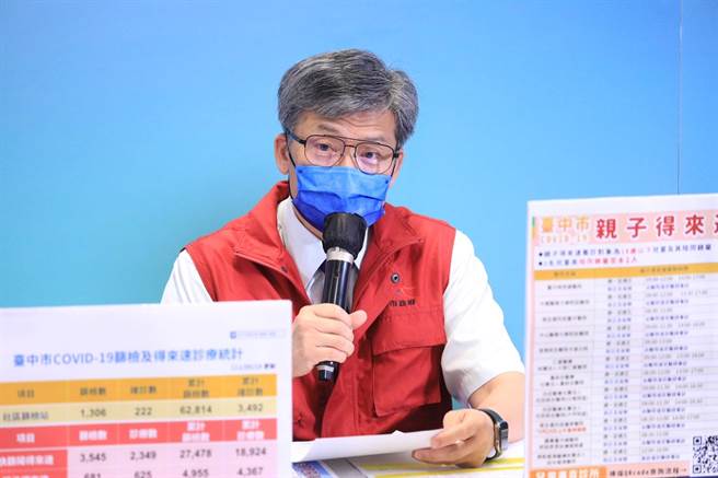 台中市卫生局长曾梓展证实石冈清海医院爆出全院群聚感染，已有85人确诊。（台中市卫生局提供）