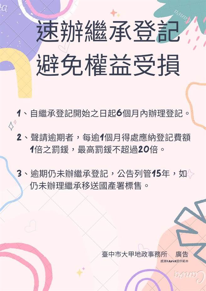 大甲地所提醒民眾速办不动产继承登记，别让权益睡着！(大甲地政事务所提供)