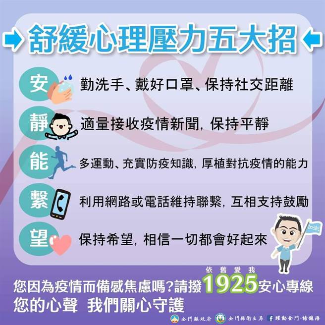 对抗疫情下的焦虑不安，金门县卫生局宣导5字纾压要领。（金门县卫生局提供）