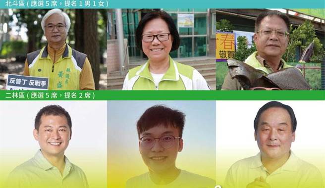 民进党彰化县议员第七、第八选区，民调结果出炉了。（民进党彰化县党部提供／吴敏菁彰化传真）